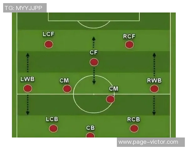 曼联全力追逐塞梅尼奥愿意调整战术与阵型以达成目标